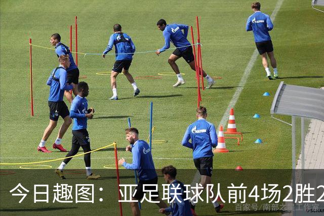 今日趣图：亚足联球队前4场2胜2平 这届世界杯中日韩都踢的很出色